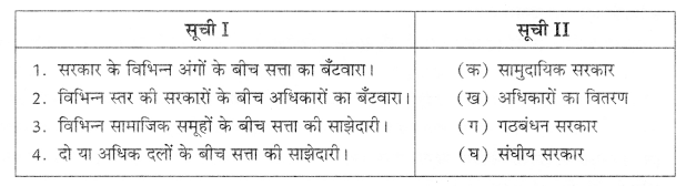 NCERT Solutions for Class 10 Social Science Civics Chapter 1 (Hindi Medium) 2