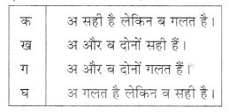 NCERT Solutions for Class 10 Social Science Civics Chapter 1 (Hindi Medium) 4