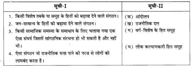NCERT Solutions for Class 10 Social Science Civics Chapter 5 (Hindi Medium) 1