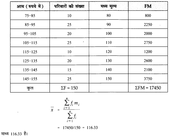 NCERT Solutions for Class 11 Economics Statistics for Economics Chapter 5 (Hindi Medium) 8