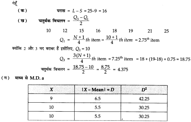NCERT Solutions for Class 11 Economics Statistics for Economics Chapter 6 (Hindi Medium) 5