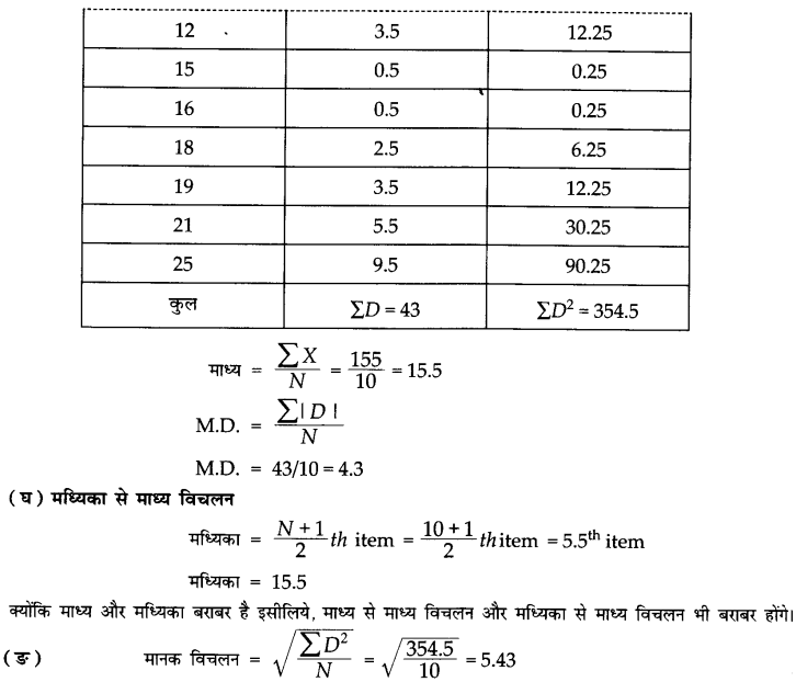 NCERT Solutions for Class 11 Economics Statistics for Economics Chapter 6 (Hindi Medium) 6