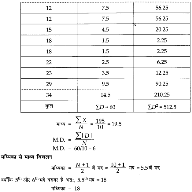 NCERT Solutions for Class 11 Economics Statistics for Economics Chapter 6 (Hindi Medium) 8