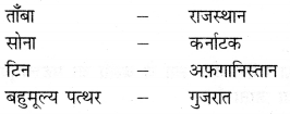 NCERT Solutions for Class 6 Social Science History Chapter 4 (Hindi Medium) 3