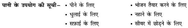 NCERT Solutions for Class 7 Social Science Geography Chapter 1 (Hindi Medium) 1