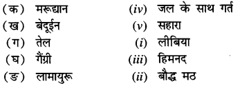 NCERT Solutions for Class 7 Social Science Geography Chapter 10 (Hindi Medium) 2