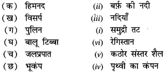 NCERT Solutions for Class 7 Social Science Geography Chapter 3 (Hindi Medium) 2