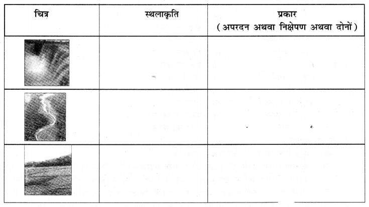 NCERT Solutions for Class 7 Social Science Geography Chapter 3 (Hindi Medium) 3