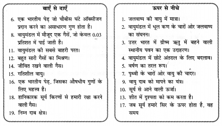 NCERT Solutions for Class 7 Social Science Geography Chapter 4 (Hindi Medium) 4