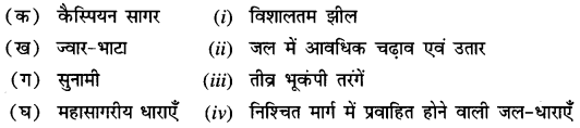 NCERT Solutions for Class 7 Social Science Geography Chapter 5 (Hindi Medium) 1