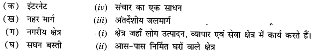 NCERT Solutions for Class 7 Social Science Geography Chapter 7 (Hindi Medium) 2