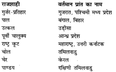 NCERT Solutions for Class 7 Social Science History Chapter 2 (Hindi Medium) 2