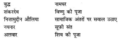 NCERT Solutions for Class 7 Social Science History Chapter 8 (Hindi Medium) 1