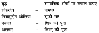 NCERT Solutions for Class 7 Social Science History Chapter 8 (Hindi Medium) 2