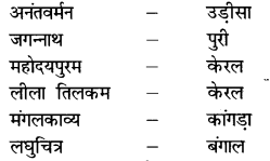 NCERT Solutions for Class 7 Social Science History Chapter 9 (Hindi Medium) 2